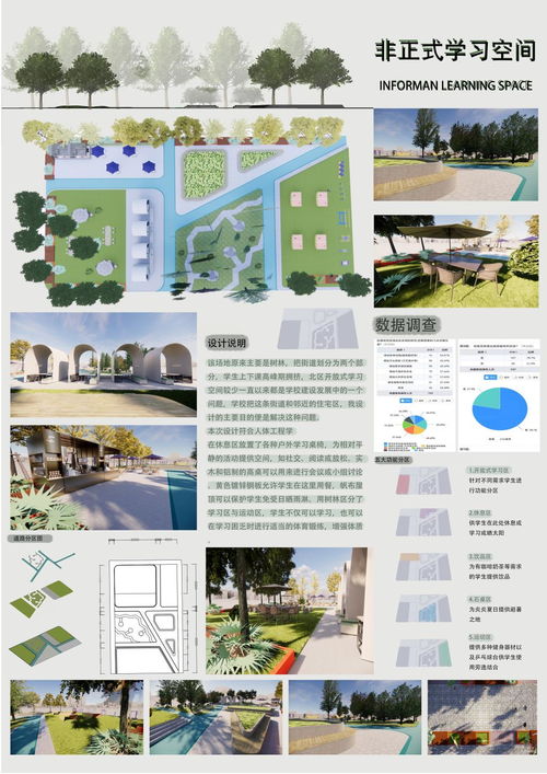 探索人本設(shè)計，展現(xiàn)專業(yè)風采——環(huán)境設(shè)計2001班《人體工程學(xué)》課程匯報成果展圖文設(shè)計紀實